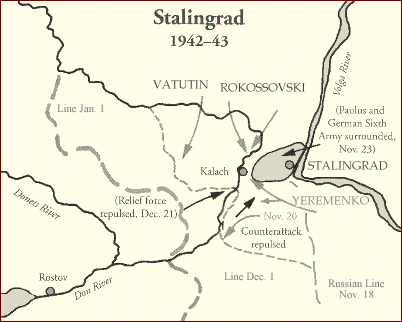 Stalingrad 1942-43