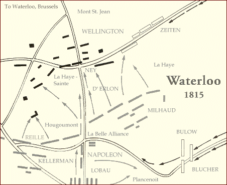 Waterloo 1815